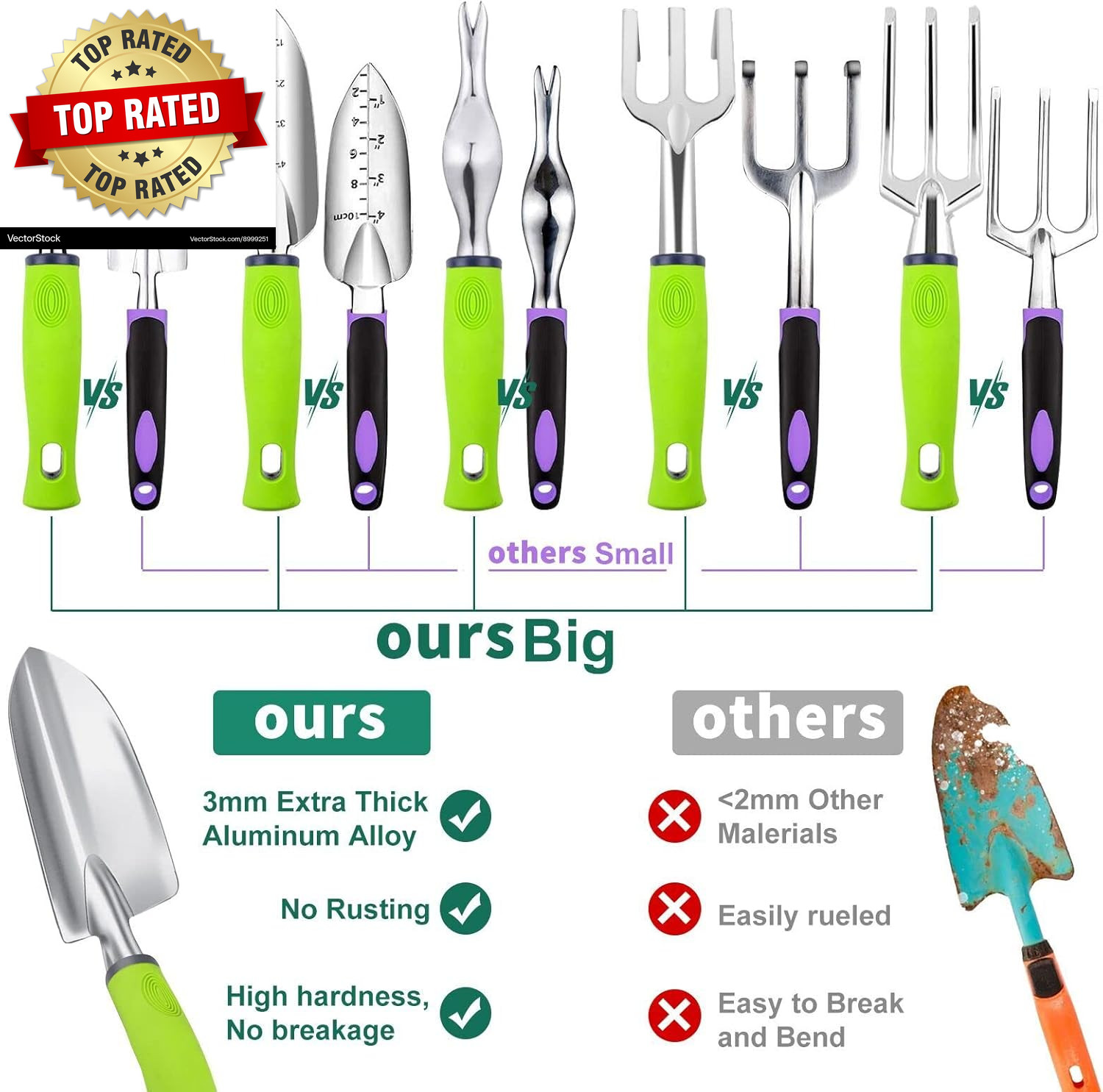 84 PCS Garden Tools Set10Pcs Succulent Tools Set Included 6Pcs Large Heavy Duty