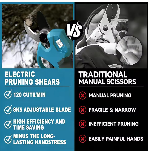 Makita Brushless Electric Pruning Shears Garden Tool Cordless Electric Garden