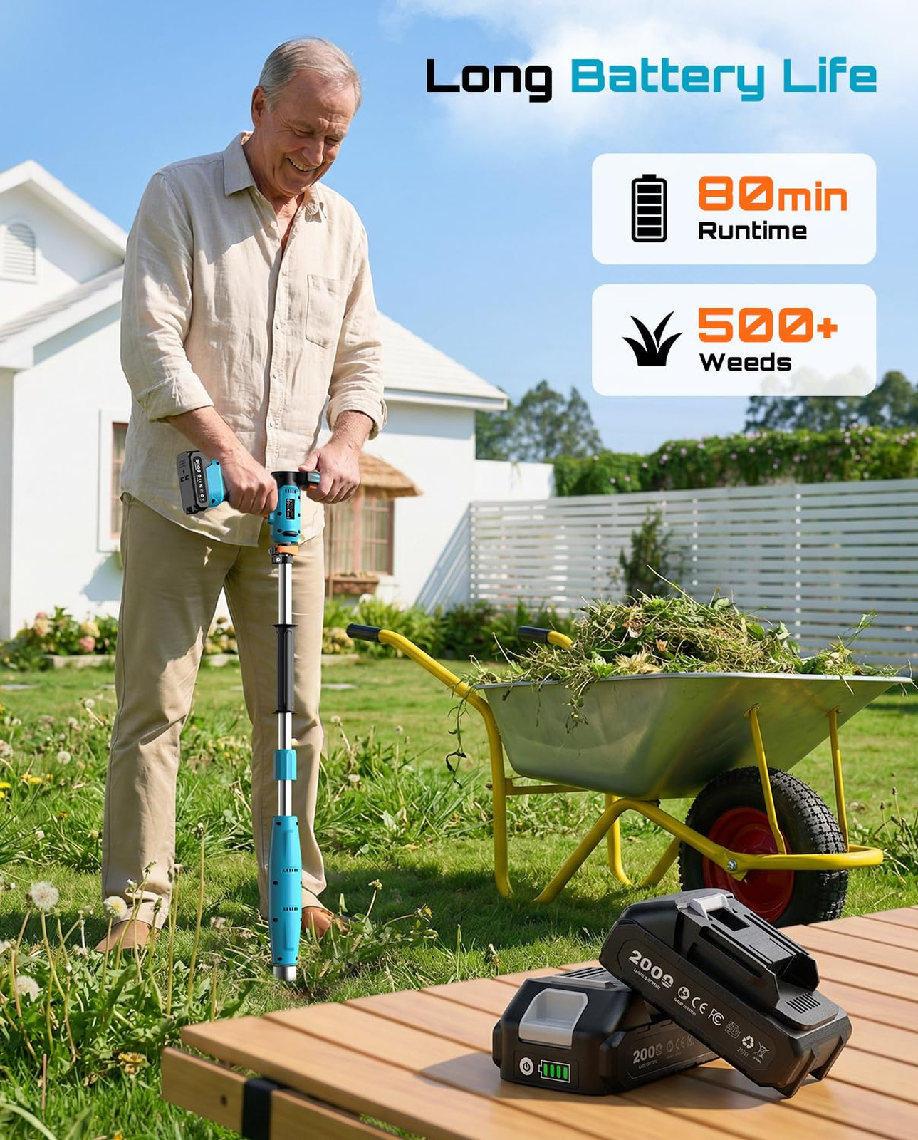 Electric Stand-Up Weed Puller Tool with 40″-47″ Adjustable Handle, High-Power