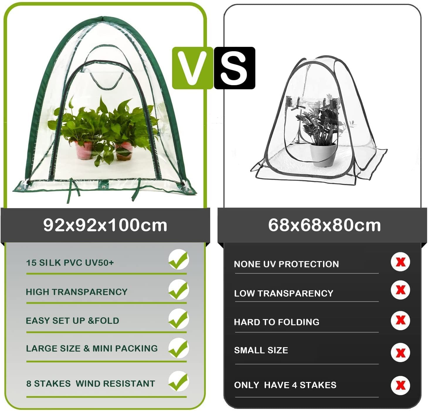 Porayhut Pop Up Greenhouse Cover Flower Housepack Of 3Mini Gardening Plant