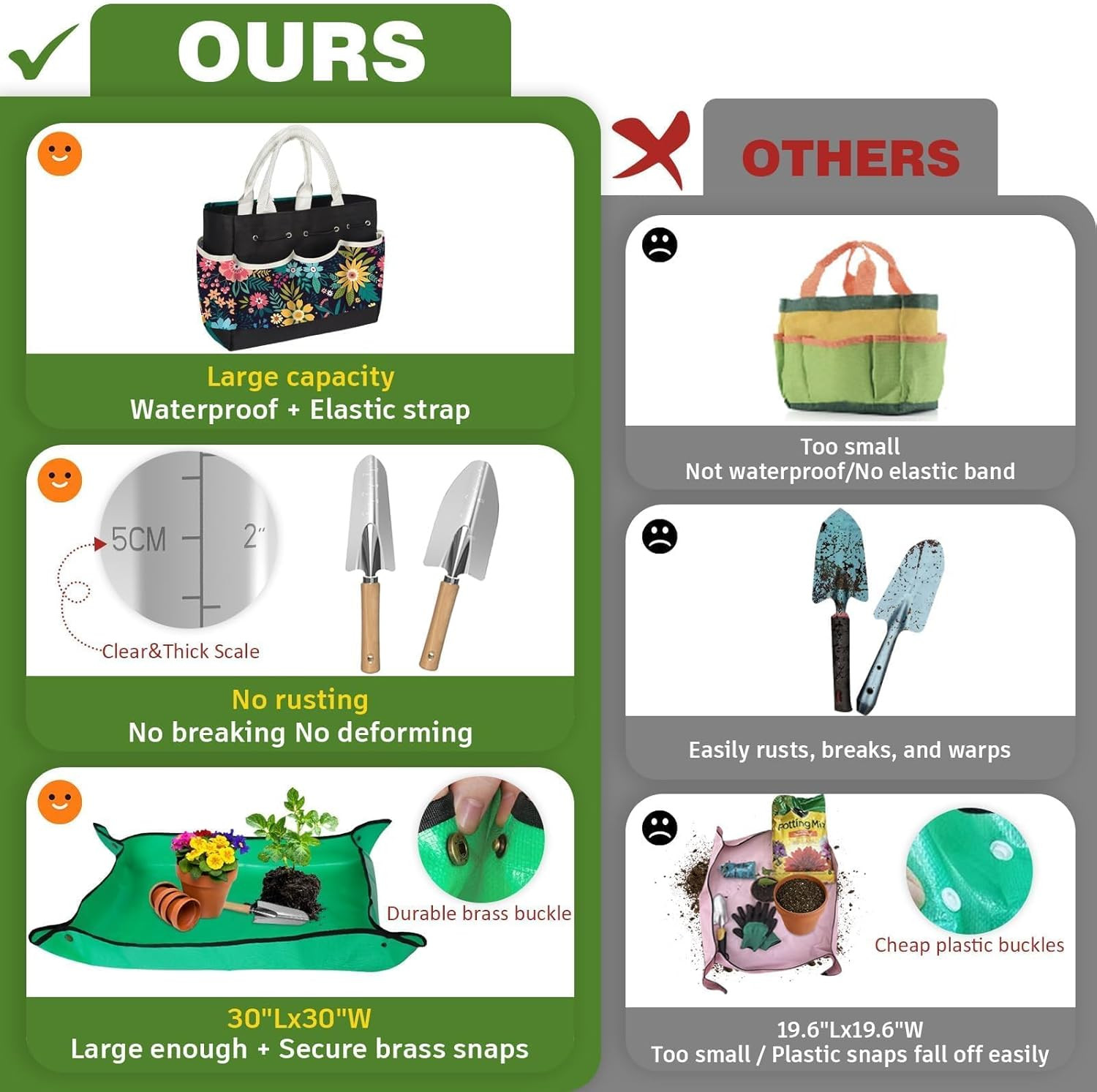 22Pcs Gardening Tools Set for Women Heavy Duty Garden Hand Tool Kit Birthday Gif