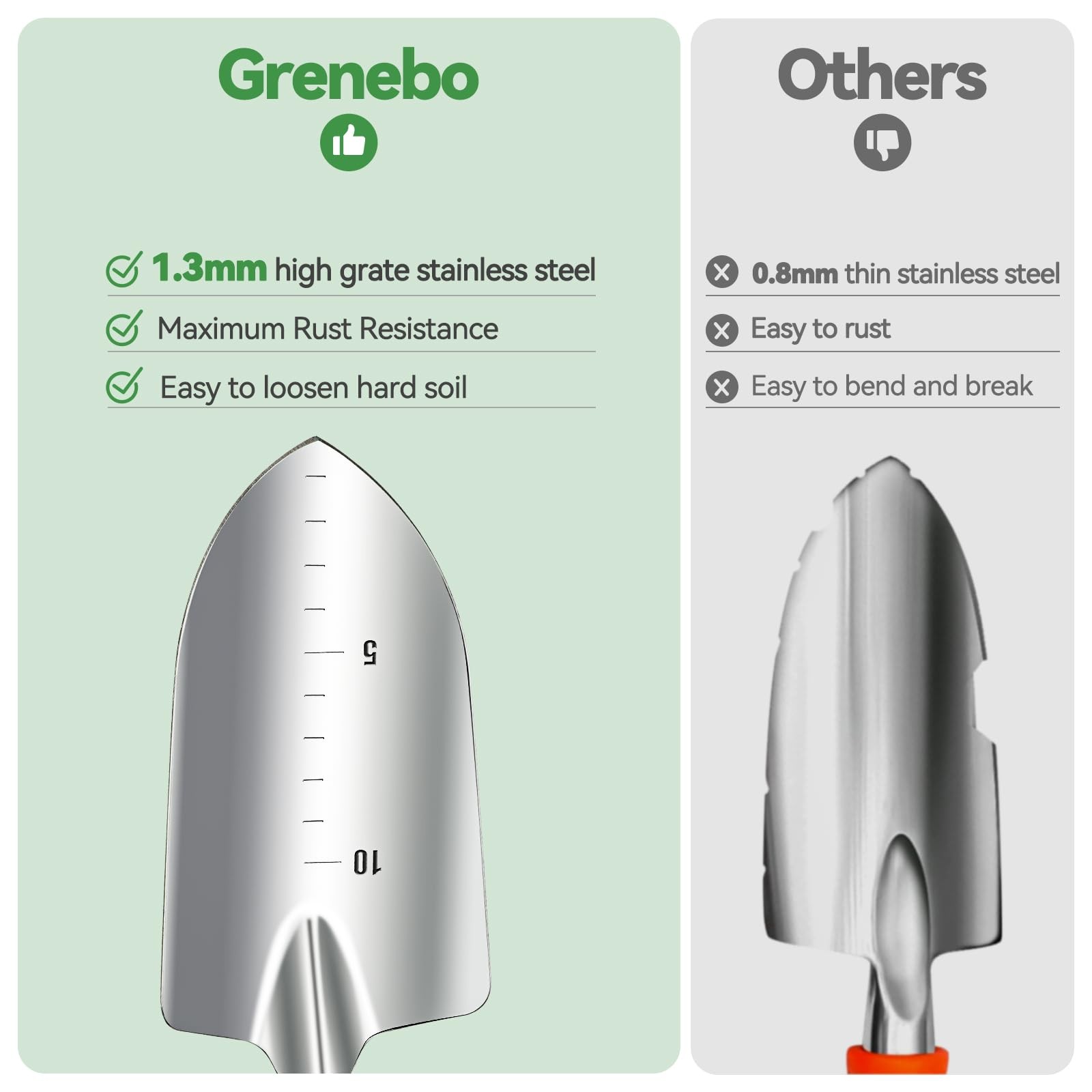 Grenebo Gardening Tools 9 Piece Heavy Duty Garden Hand Tools with Fashion and
