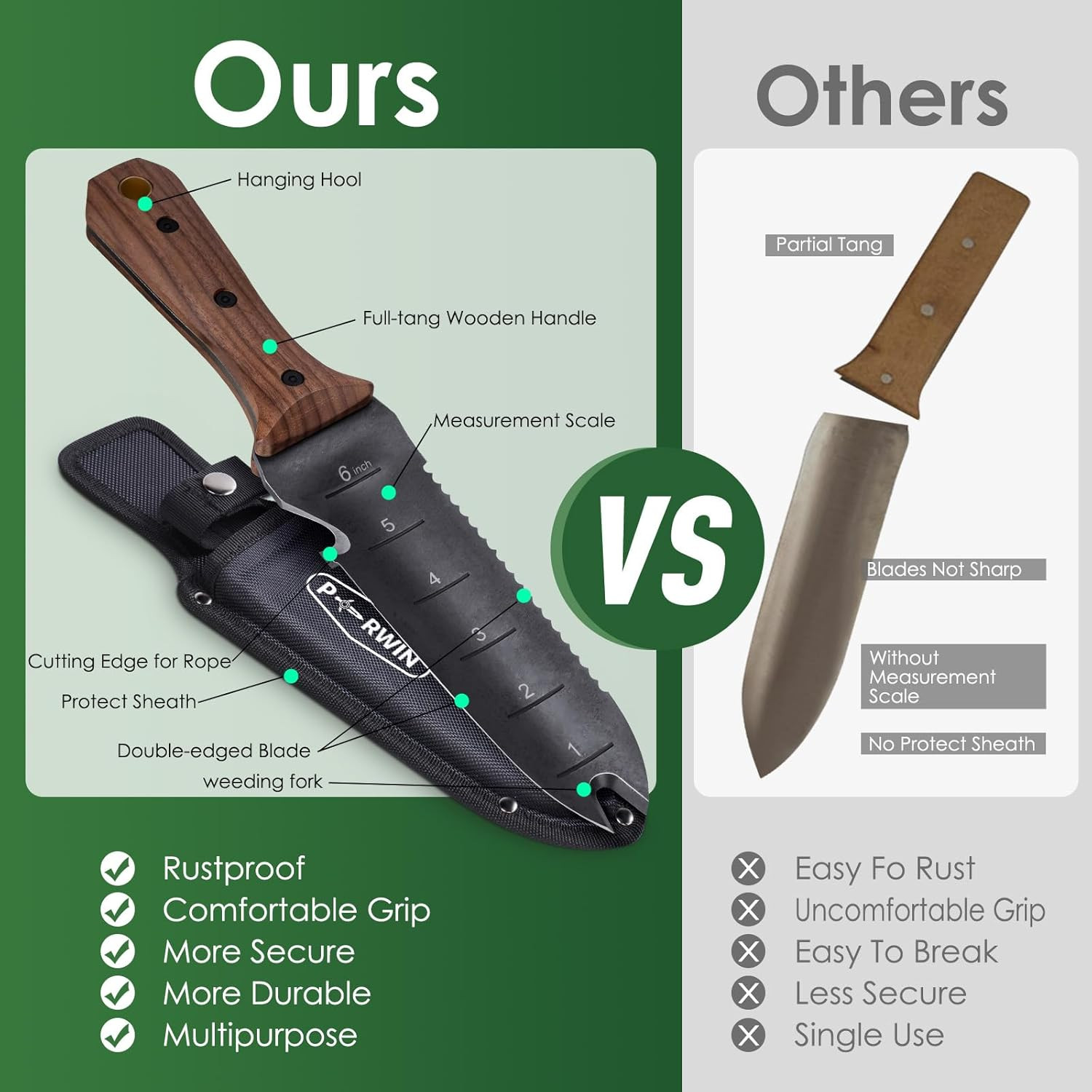 Hori Hori Garden Knife, Garden Tools with Sheath for Weeding, Planting, Diggi…