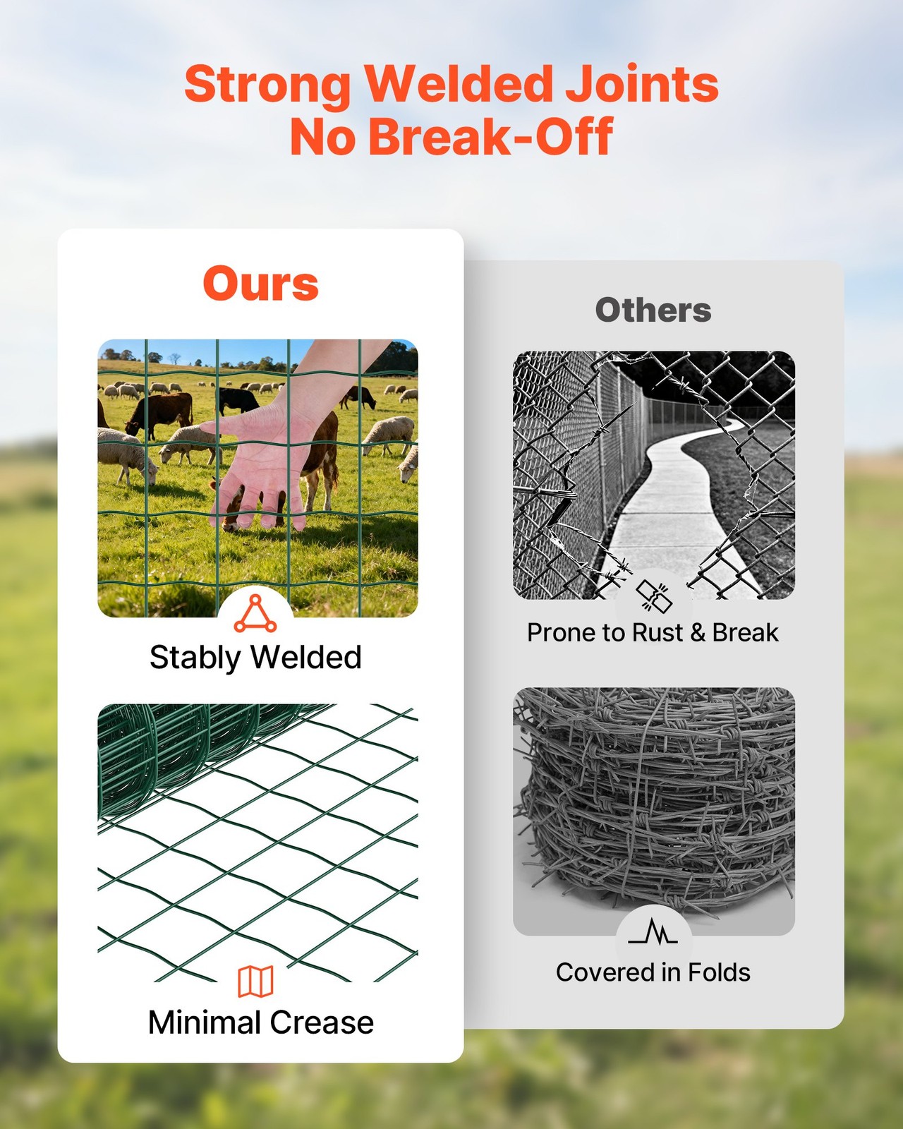 Farm Fence, 39 x 787 in, 4 x 4 in Mesh 2.1mm Galvanized Steel Wire Fencing for C