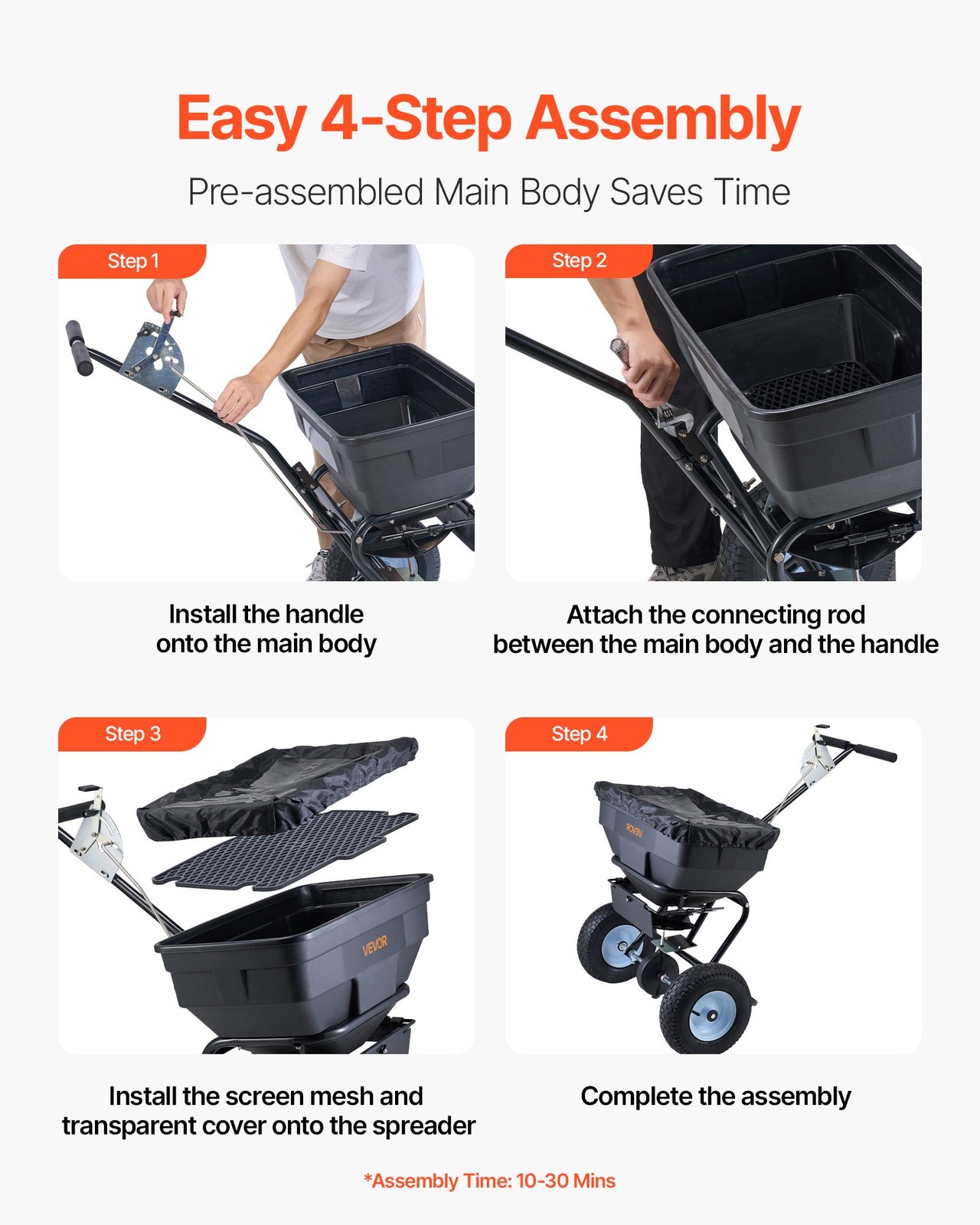 Lawn Spreader, 100LBS Capacity, Walk-Behind Push Spreader, 0-9.8ft Spreading Wid
