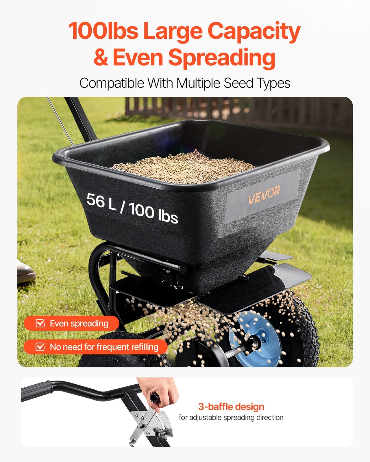 Lawn Spreader, 100LBS Capacity, Walk-Behind Push Spreader, 0-9.8ft Spreading Wid