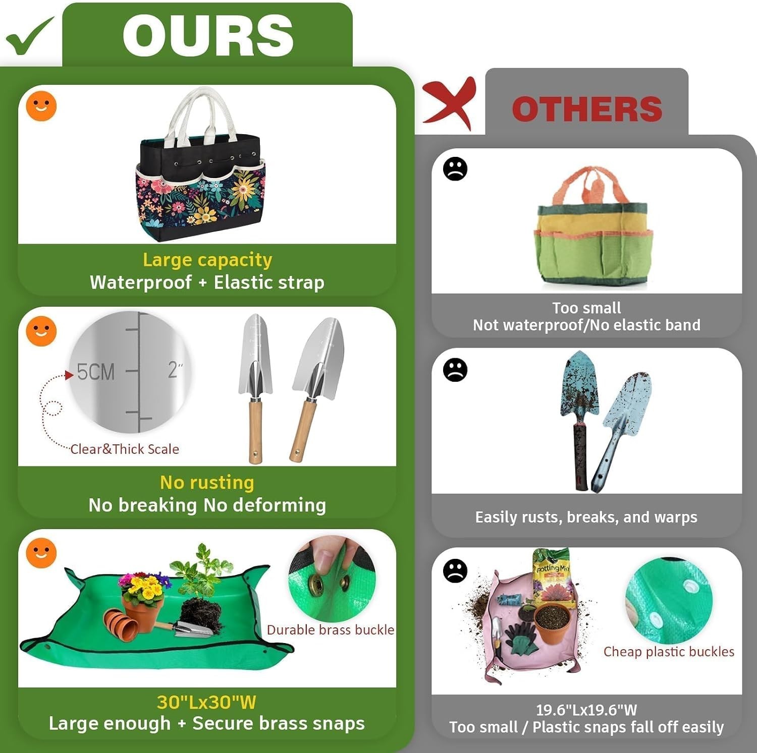 22Pcs Gardening Tools Set for Women Heavy Duty Garden Hand Tool Kit Garden Gifts