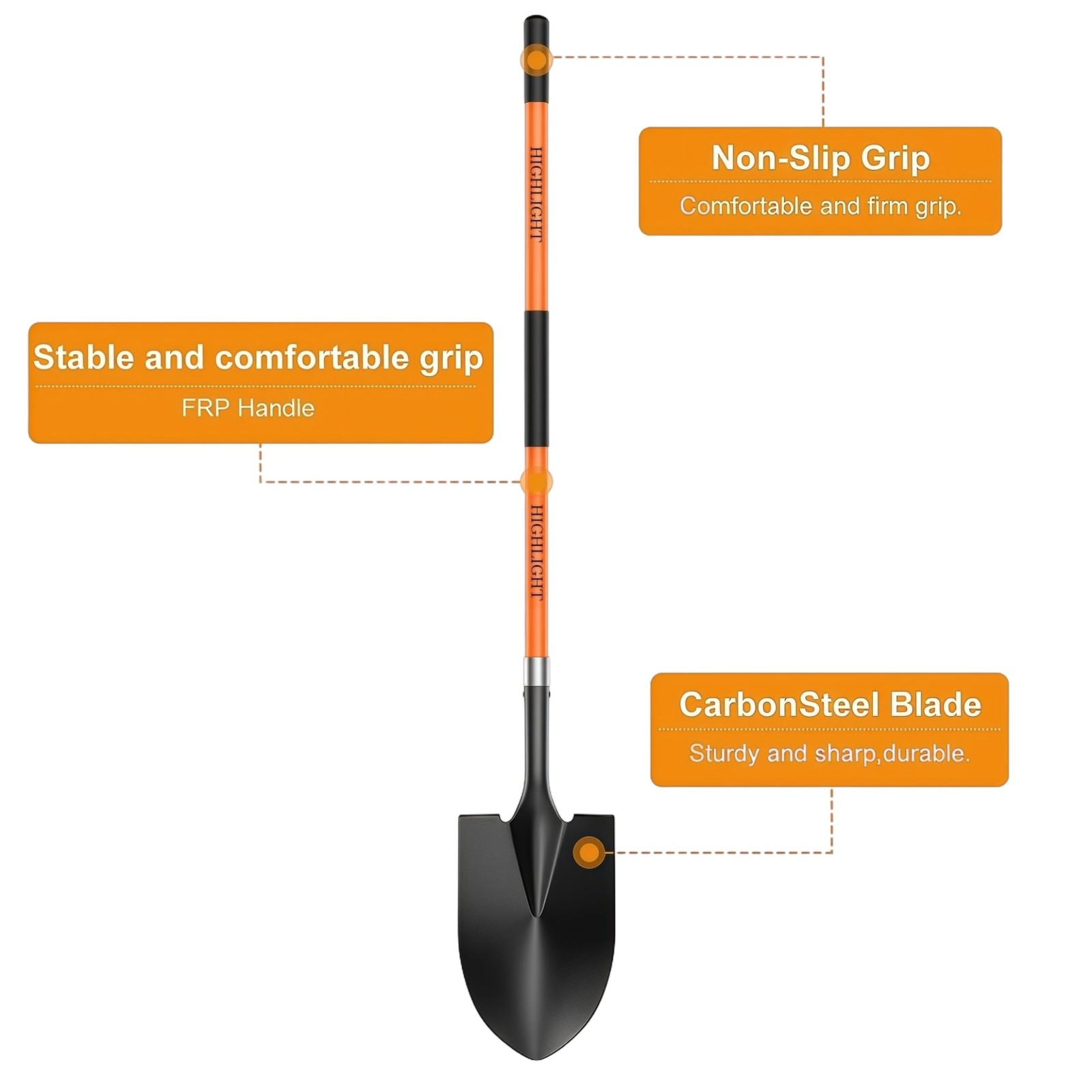 HIGHLIGHT 56-Inch Heavy Duty Round Point Garden Shovel with Non-Slip Fibergla…