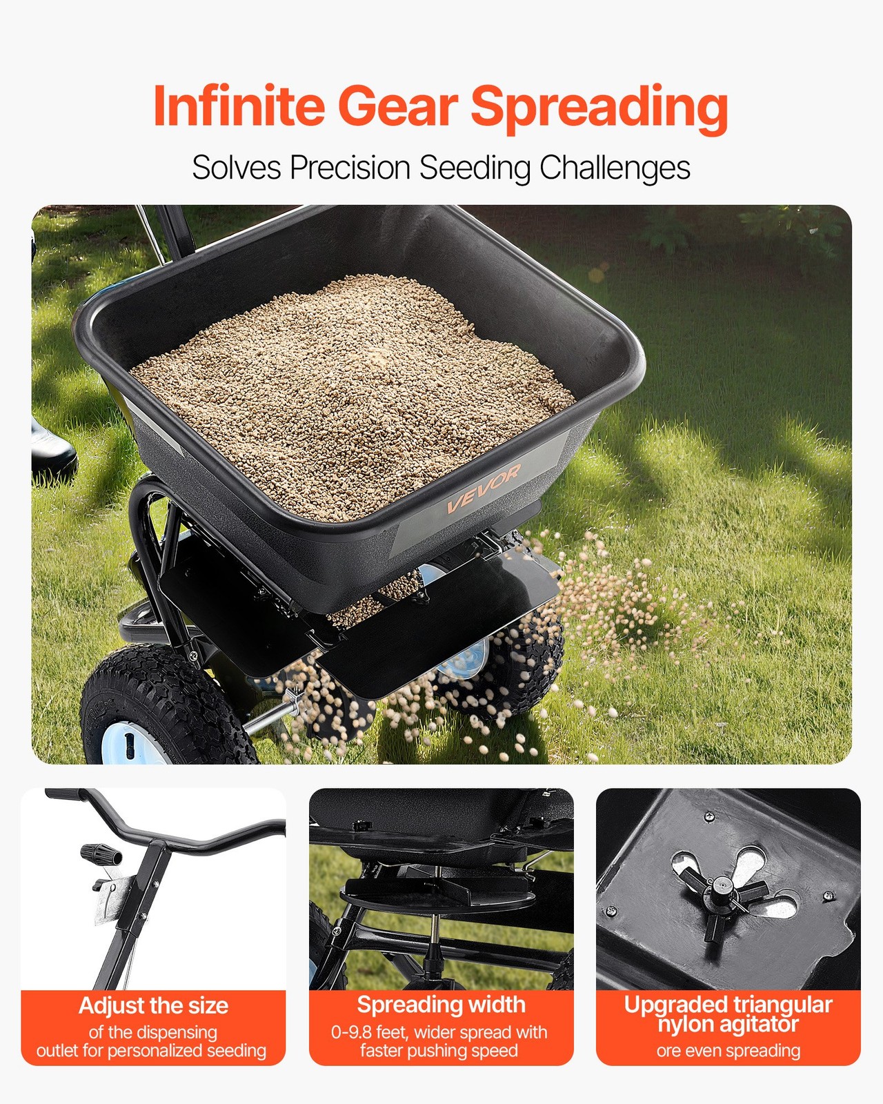 Lawn Spreader, 100LBS Capacity, Walk-Behind Push Spreader, 0-9.8ft Spreading Wid