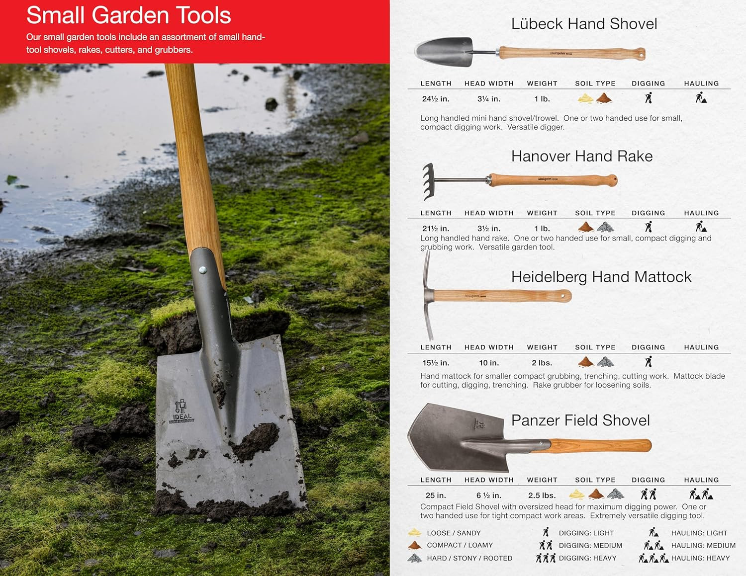 Small Garden Tool Set Collection – 4 Piece Set – Panzer Field Shovel, Heidelberg