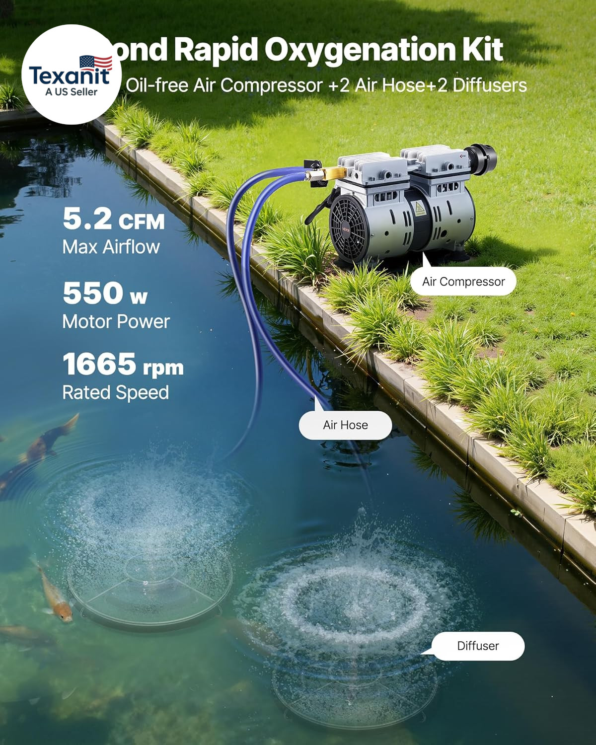 Pond Aerators, 5.2CFM Aeration System for Lake up to 3 Acres, 3/4 HP Air Compres