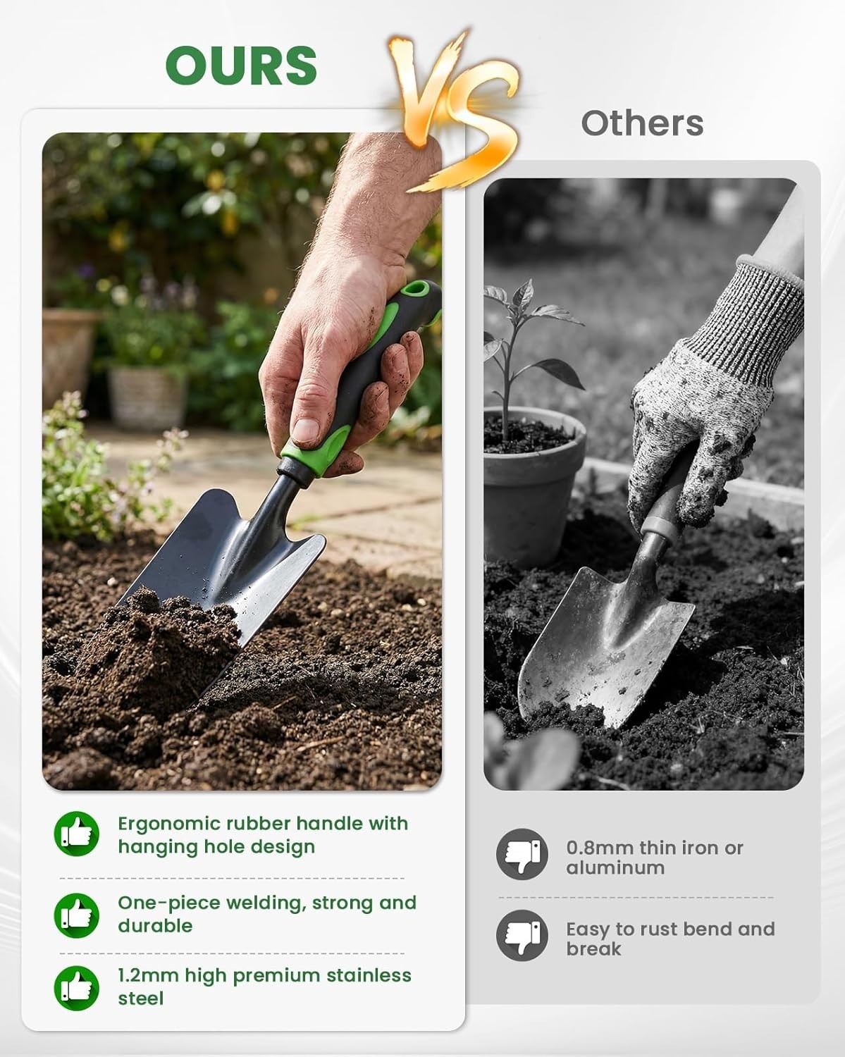Clevabie 4-Piece Heavy-Duty Garden Tool Set with Ergonomic Rubber Handles