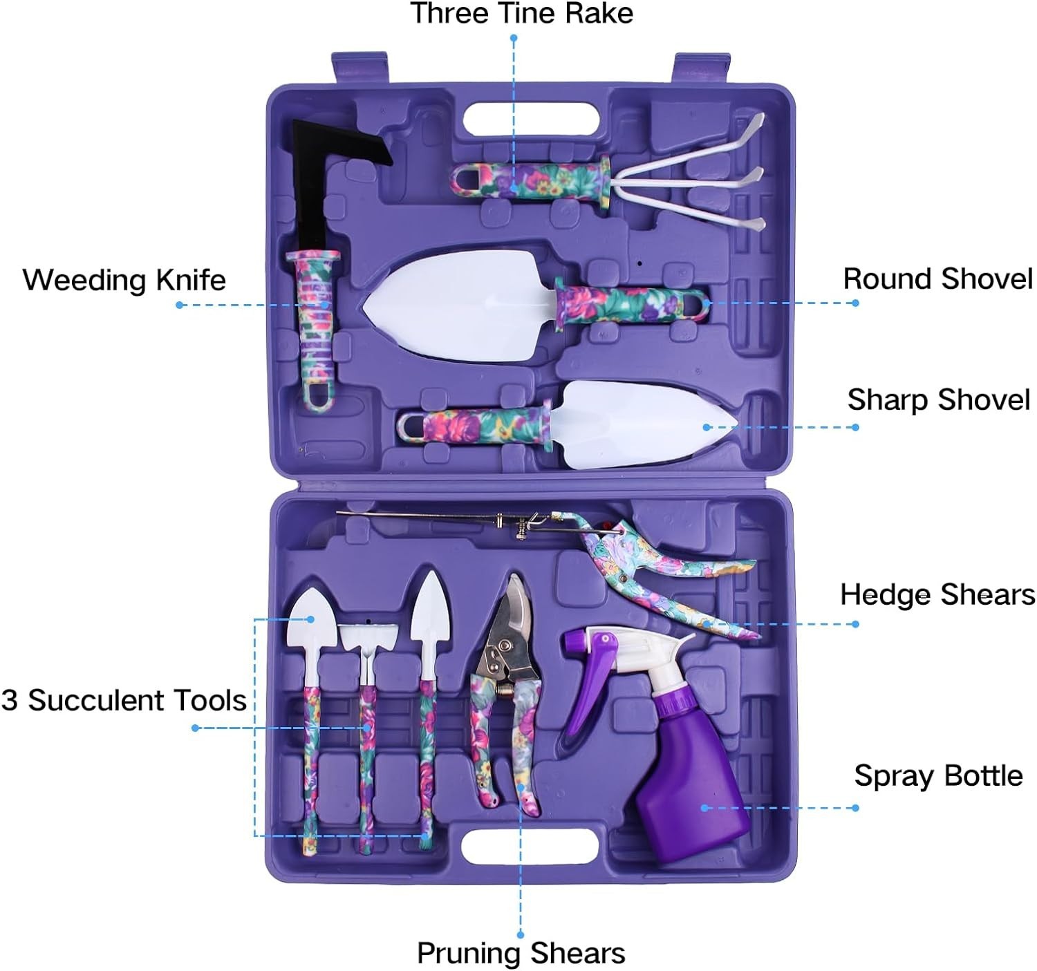 NEW: Gardening Tools Set in Case, 10 Pieces with GLOVES